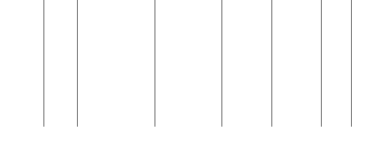 Barogramm